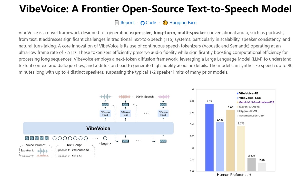 微软开源VibeVoice-Realtime-0.5B 300ms超低延迟AI语音模型插图1