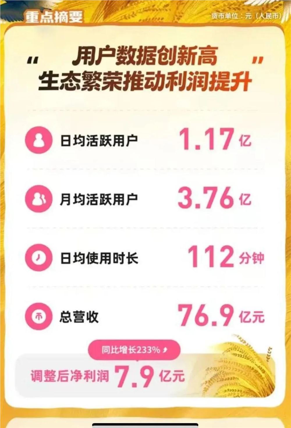 B站广告激增盈利创新高 AI成变现利器引争议插图1 B站广告激增盈利创新高 AI成变现利器引争议插图1