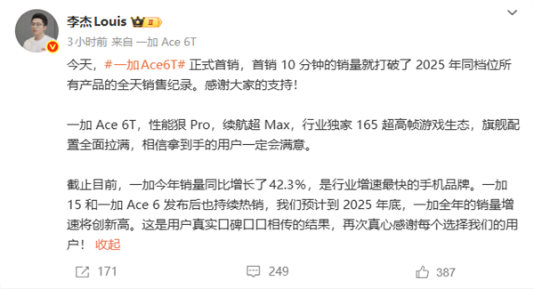 一加Ace 6T首销10分钟卖爆！打破今年同档机型全天销售纪录