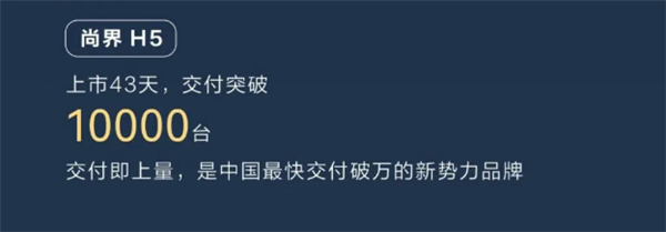 鸿蒙智行百万销量达成 问界M9独占四分之一霸榜插图4