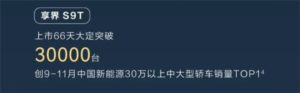 鸿蒙智行百万销量达成 问界M9独占四分之一霸榜插图3