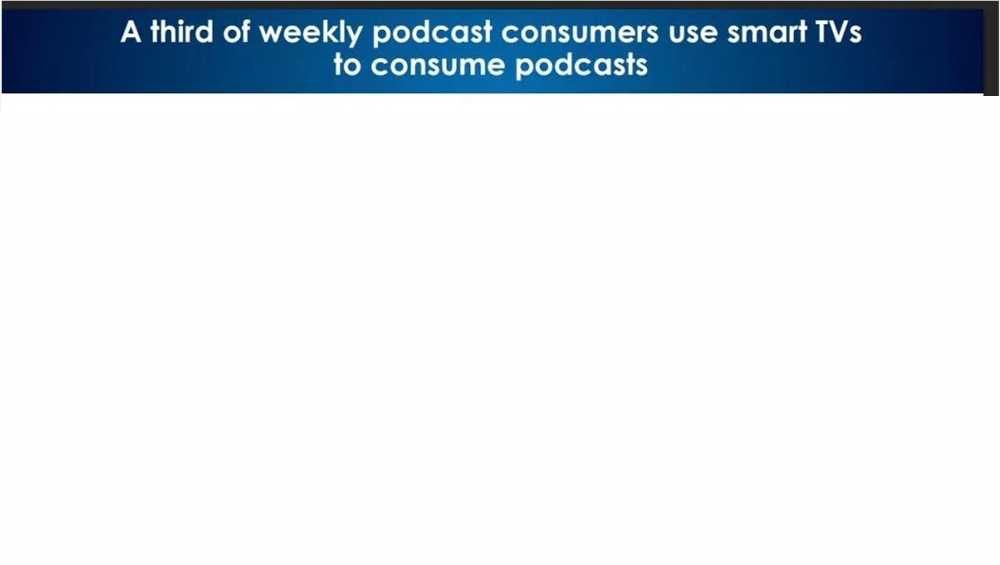 2026视频播客前景分析：机遇与挑战并存插图2