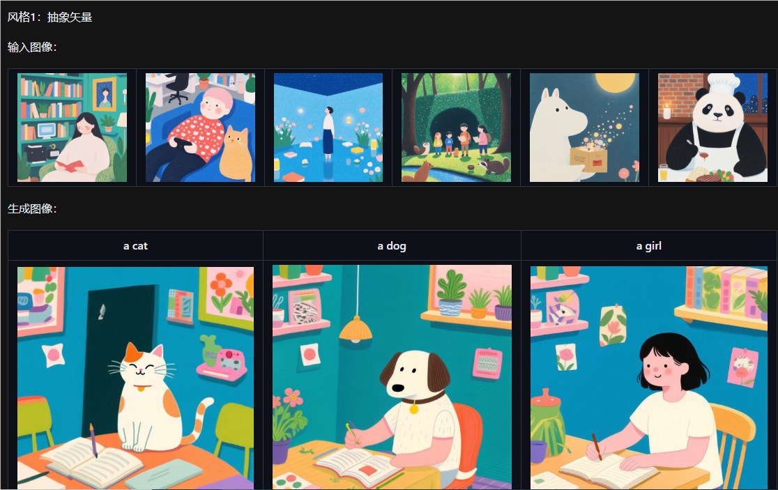 Qwen-Image-i2L单图生成LoRA神器 零门槛AI风格迁移插图1
