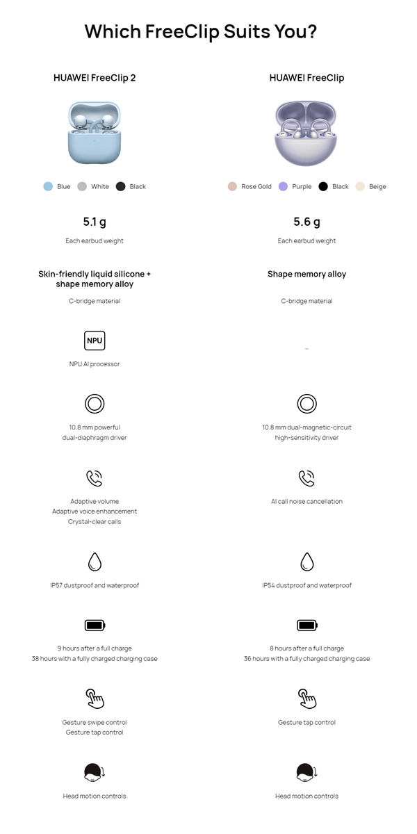 华为FreeClip 2海外1649元贵价发布:AI升级音质提升体验插图1 华为FreeClip 2海外1649元贵价发布:AI升级音质提升体验插图1