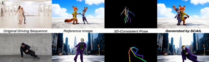 智谱开源四项视频生成核心技术 SCAIL RealVideo Kaleido SSVAE插图1 智谱开源四项视频生成核心技术 SCAIL RealVideo Kaleido SSVAE插图1