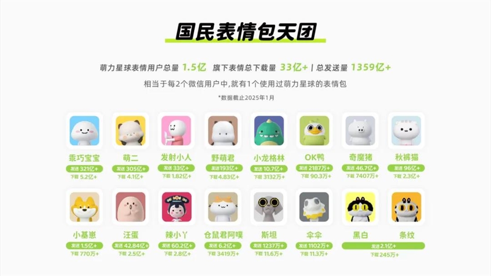 MCN跨界拍电影办晚会 新兴模式引领行业变革插图5 MCN跨界拍电影办晚会 新兴模式引领行业变革插图5