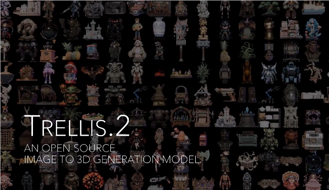 微软开源TRELLIS.2：一键生成高精度3D模型，效率惊人插图1