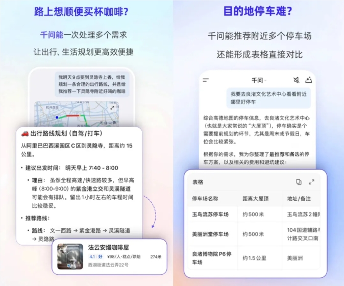 千问App接入高德地图 AI赋能智能出行规划插图2