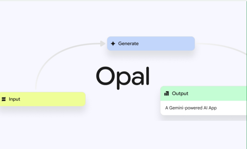 谷歌Gems可视化编辑器:文字秒变AI应用开启零代码开发新时代插图1 谷歌Gems可视化编辑器:文字秒变AI应用开启零代码开发新时代插图1
