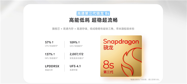 vivo S50正式开售 2999元起八大升级体验插图1 vivo S50正式开售 2999元起八大升级体验插图1