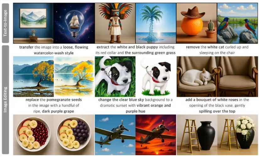 苹果UniGen1.5发布 AI模型突破图像理解生成编辑三合一插图1 苹果UniGen1.5发布 AI模型突破图像理解生成编辑三合一插图1