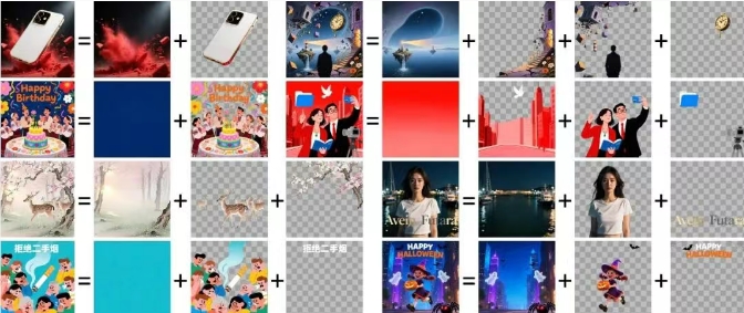 通义千问Qwen-Image-Layered模型实现图片分层编辑技术突破插图1
