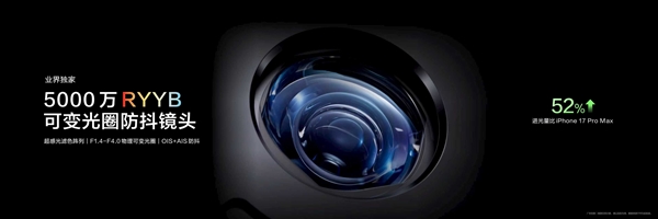 华为nova 15 Ultra双红枫影像系统首发 准出片体验惊艳插图4