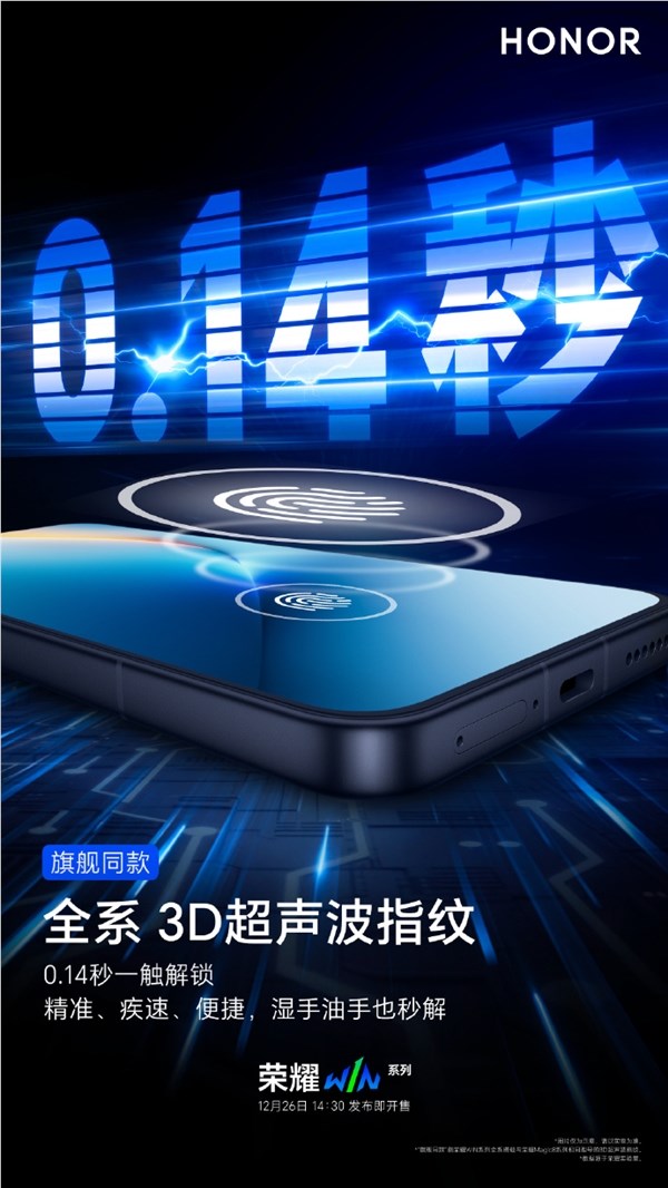 荣耀WIN系列全系标配3D超声波指纹0.14秒湿手解锁插图2