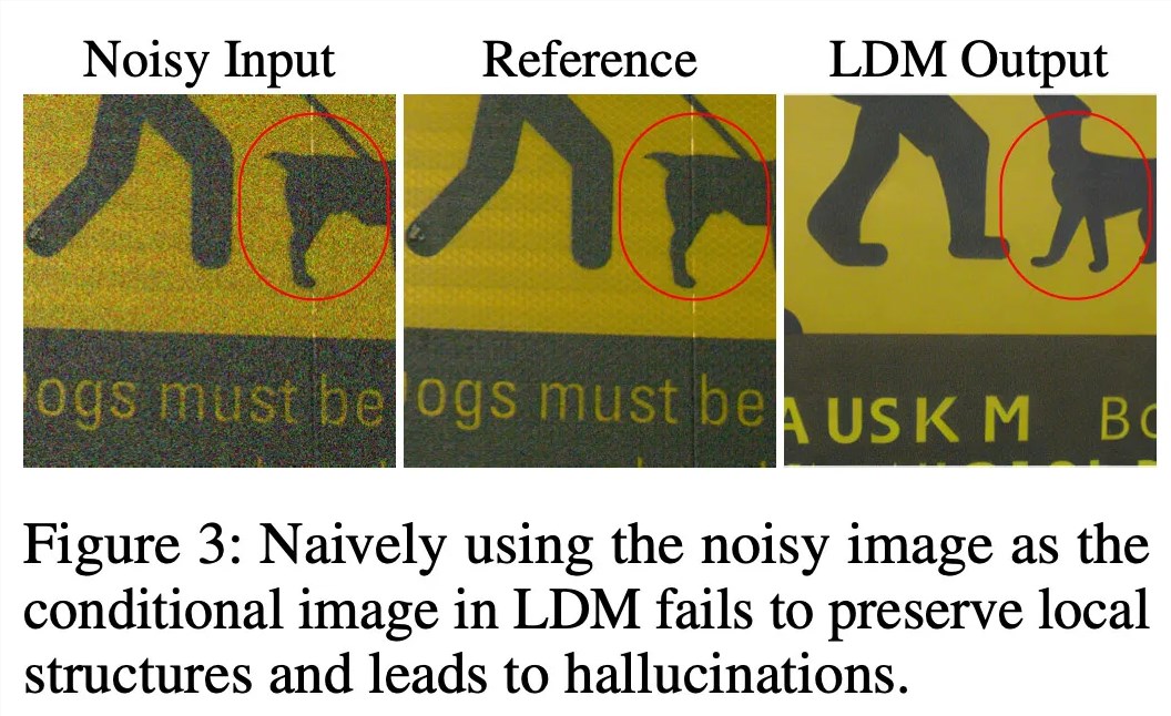 苹果DarkDiff技术突破夜拍极限 AI赋能黑暗环境捕捉惊人细节插图1
