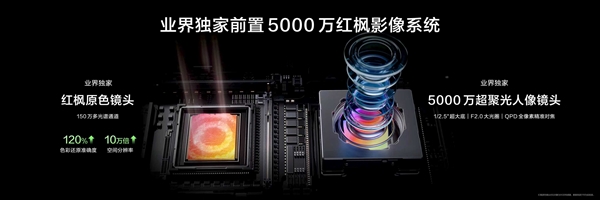 华为nova 15 Ultra双红枫影像系统首发 准出片体验惊艳插图1