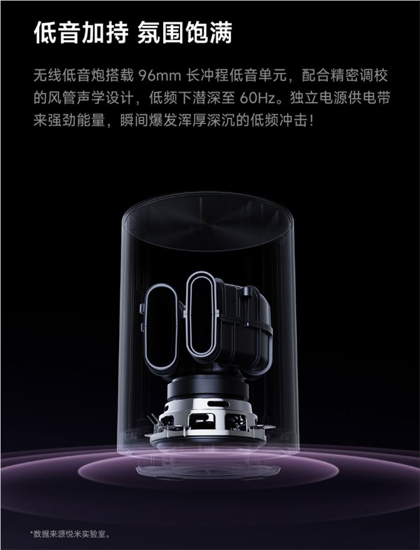 REDMI电脑音箱2 Pro套装首发499元 主音箱配无线低音炮带RGB灯效插图2