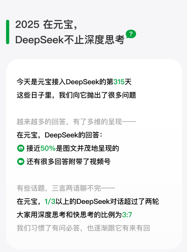 元宝xDeepSeek年度报告：AI提问量暴涨百倍成刚需深度揭秘插图2