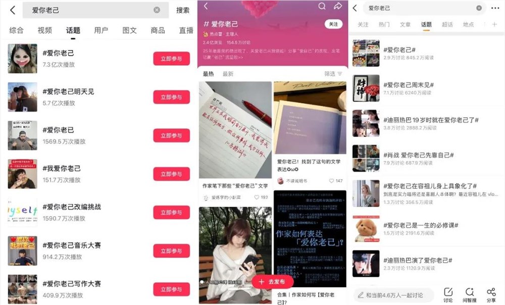 年轻人为何爱上说”爱你老己”？治愈热词背后的自我关怀进化插图1