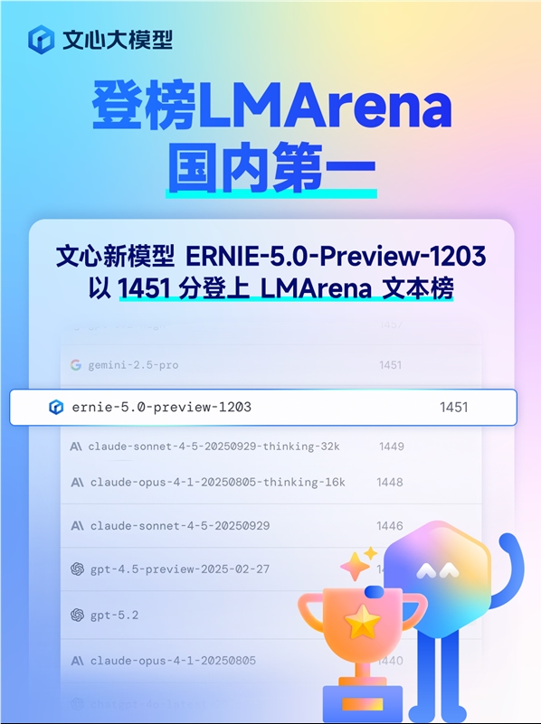 百度文心5.0登顶LMArena超越GPT5.2成中国AI新星插图1