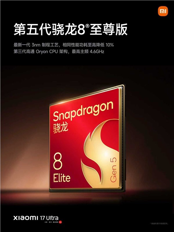 小米17 Ultra旗舰评测:骁龙8 Gen3+6800mAh电池性能怪兽插图4 小米17 Ultra旗舰评测:骁龙8 Gen3+6800mAh电池性能怪兽插图4