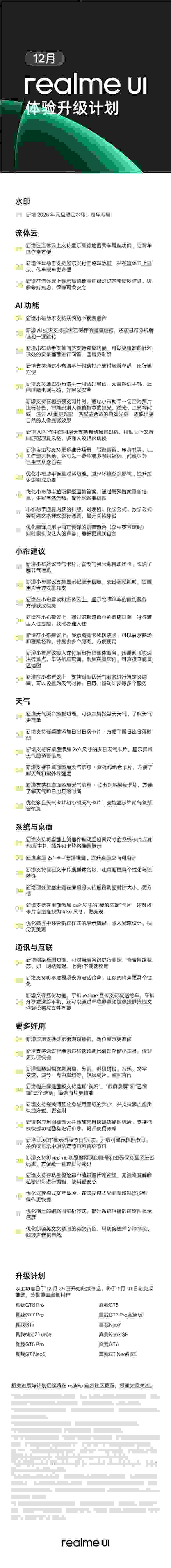 realme UI 7.0 12月更新来袭 50项优化12款机型升级插图1