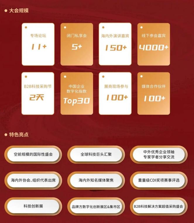 CDIE2026数创中国智联世界数字化创新盛会上海启幕插图2