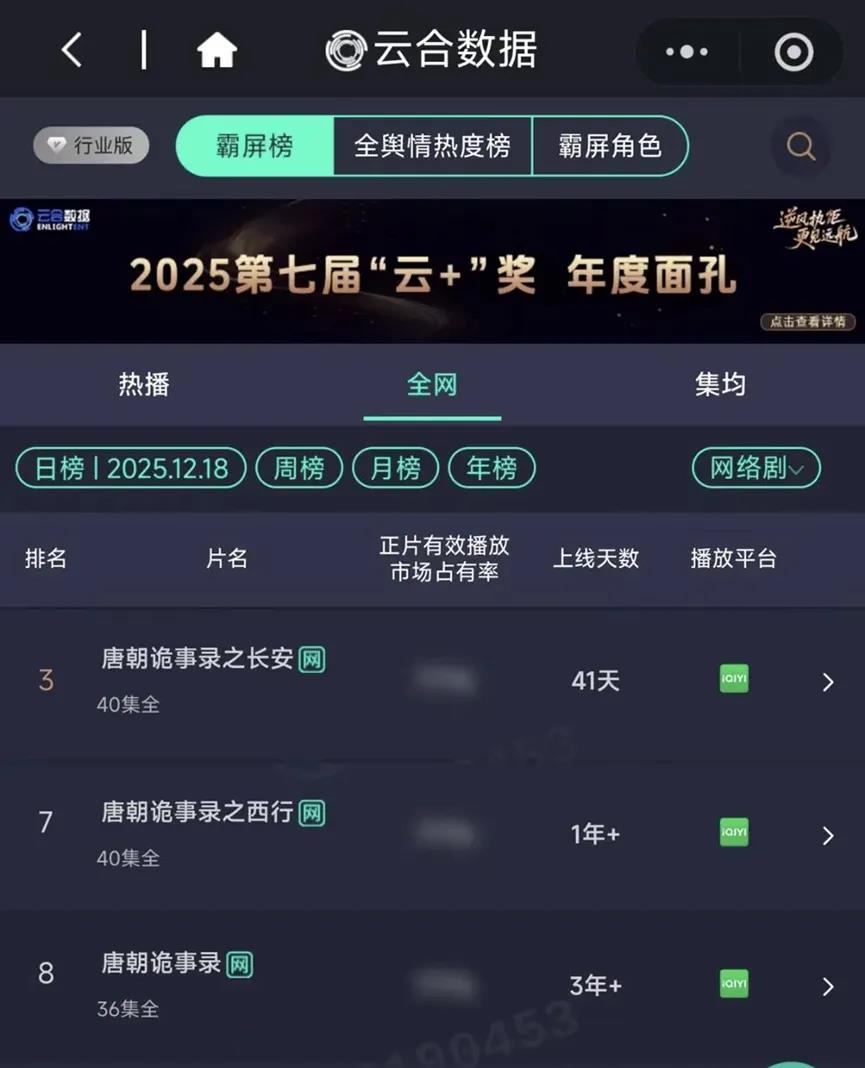 爱奇艺用四大关键词引领2025长剧新航向