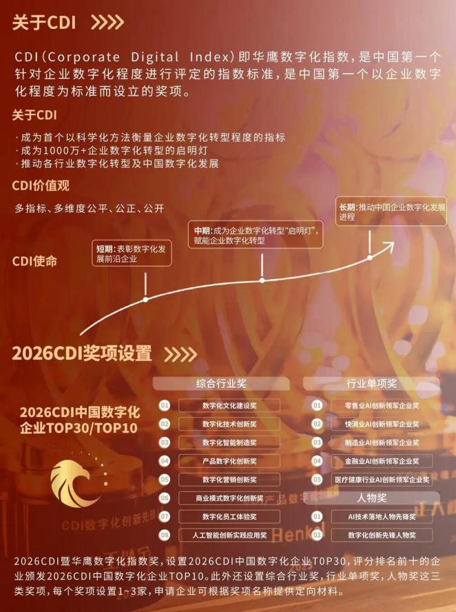CDIE2026数创中国智联世界数字化创新盛会上海启幕插图6