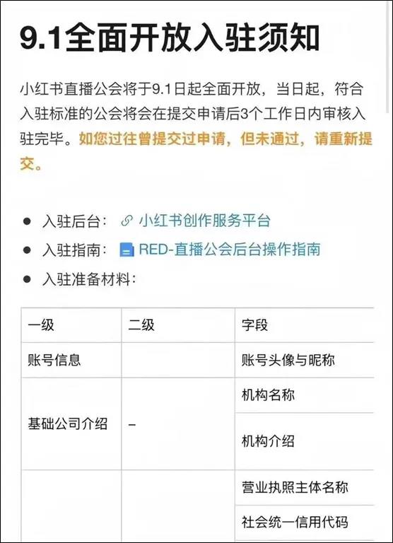 2025娱乐直播趋势:团播火热新人入局行业加速洗牌插图2 2025娱乐直播趋势:团播火热新人入局行业加速洗牌插图2