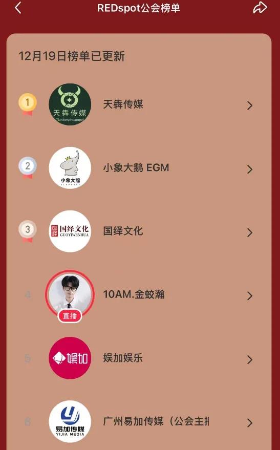 2025娱乐直播趋势:团播火热新人入局行业加速洗牌插图3 2025娱乐直播趋势:团播火热新人入局行业加速洗牌插图3