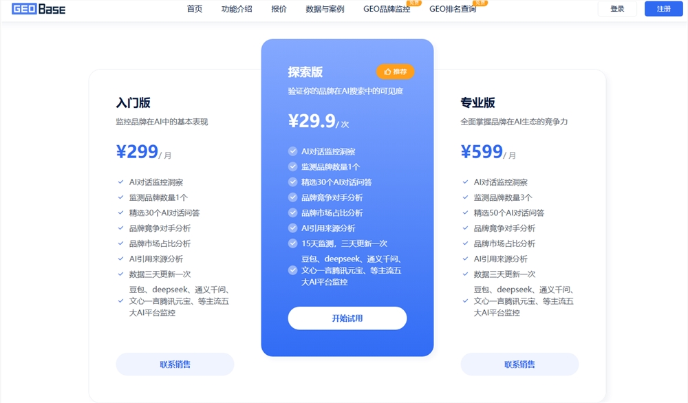 从 0 到 1 掌握 GEO 品牌监控：AI 时代品牌曝光分析的核心工具，附平台占比与竞品分析实操指南