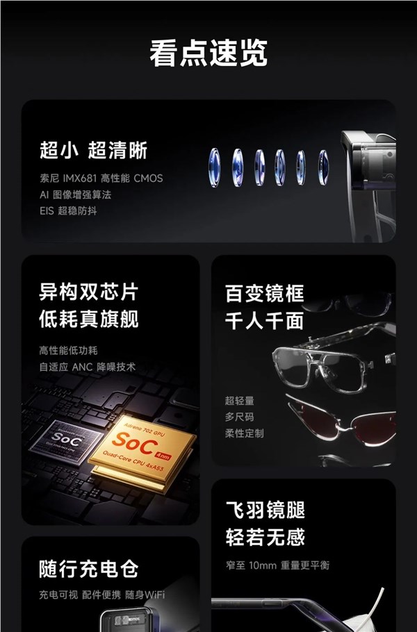闪极loomos AI拍摄眼镜L1发布 2999元体验全天候主动AI录制插图2