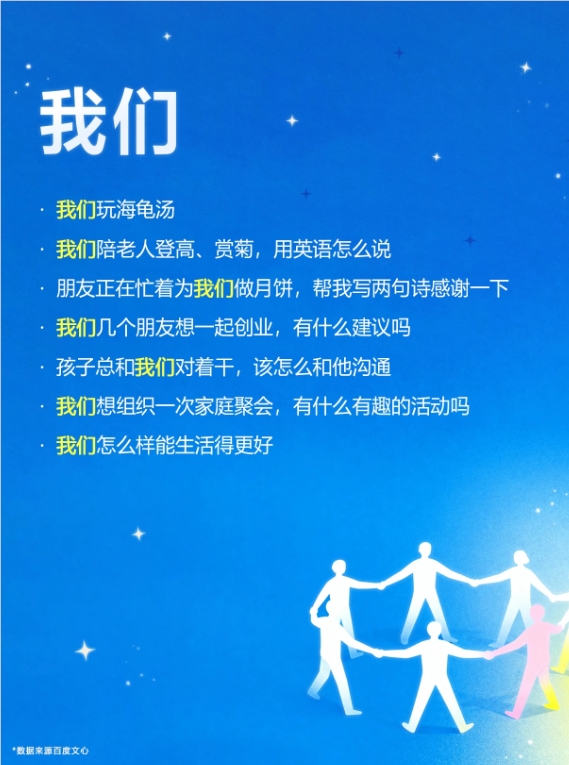 百度文心AI2025提示词聚焦工作:探索人生意义与成长方向插图4 百度文心AI2025提示词聚焦工作:探索人生意义与成长方向插图4