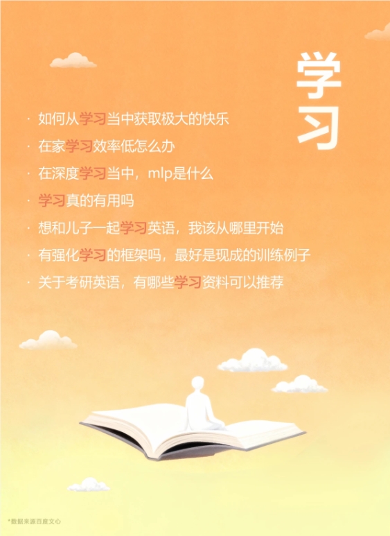 百度文心AI2025提示词聚焦工作:探索人生意义与成长方向插图3 百度文心AI2025提示词聚焦工作:探索人生意义与成长方向插图3