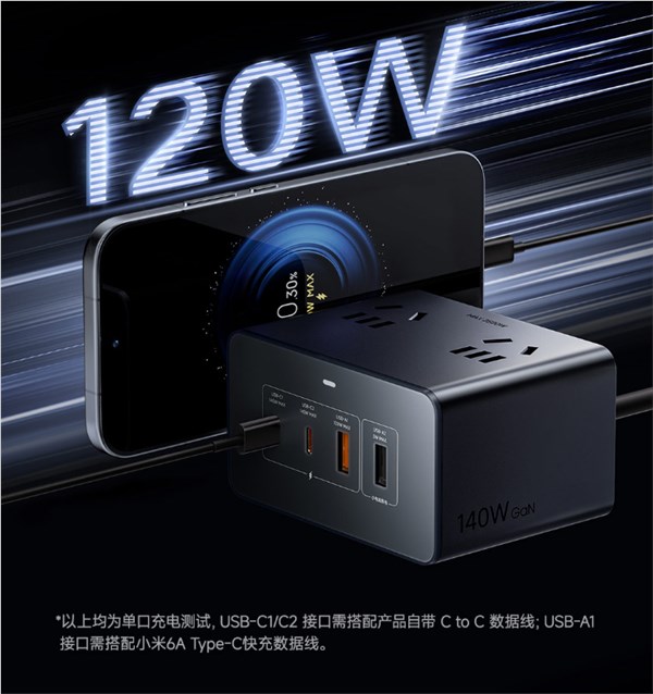 249元 小米首款桌面充电站发布：总功率2500W 八口合一
