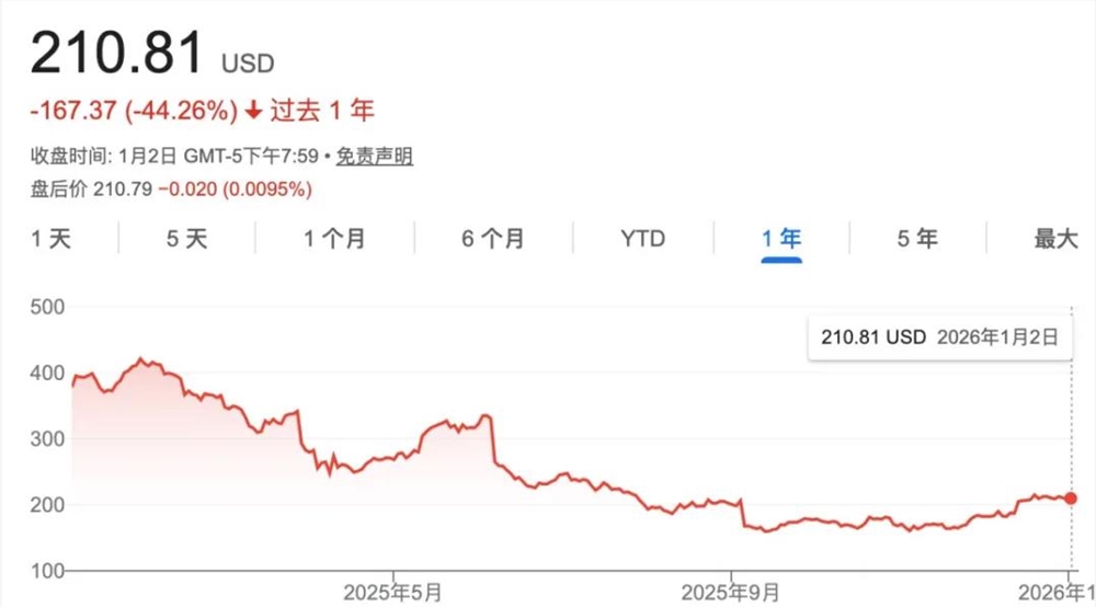 “千元神裤”3个月吸金180亿，在中国县城卖爆