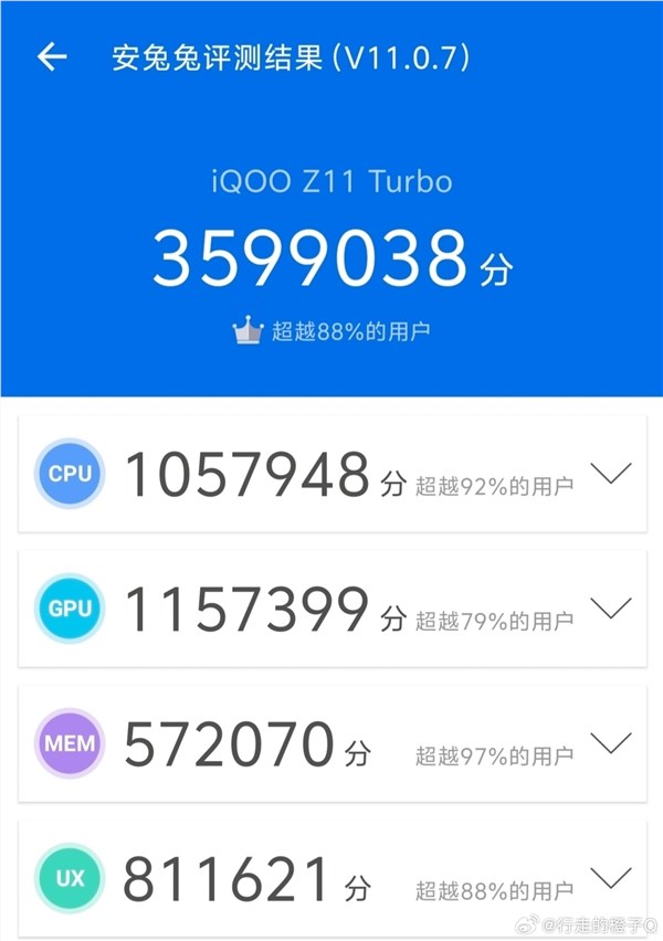 iQOO Z11 Turbo跑分突破359万分：这是骁龙8 Gen5最高分