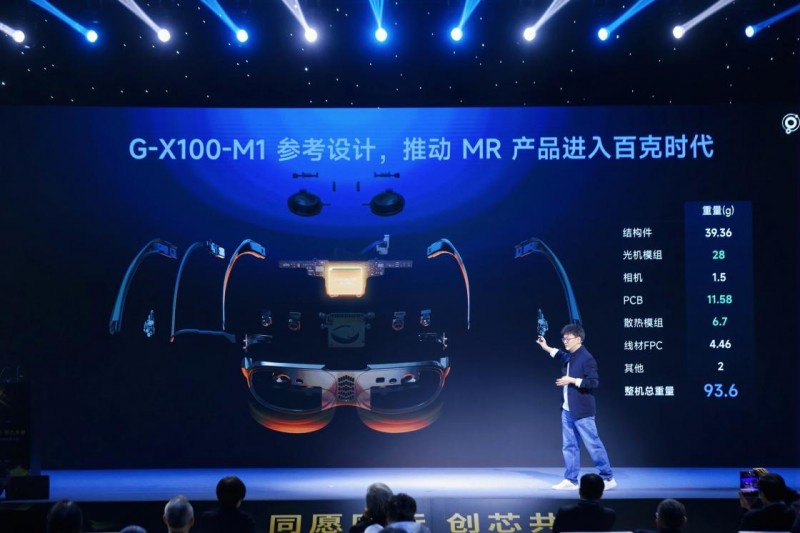 万有引力芯片重塑百克级XR眼镜体验插图4 万有引力芯片重塑百克级XR眼镜体验插图4