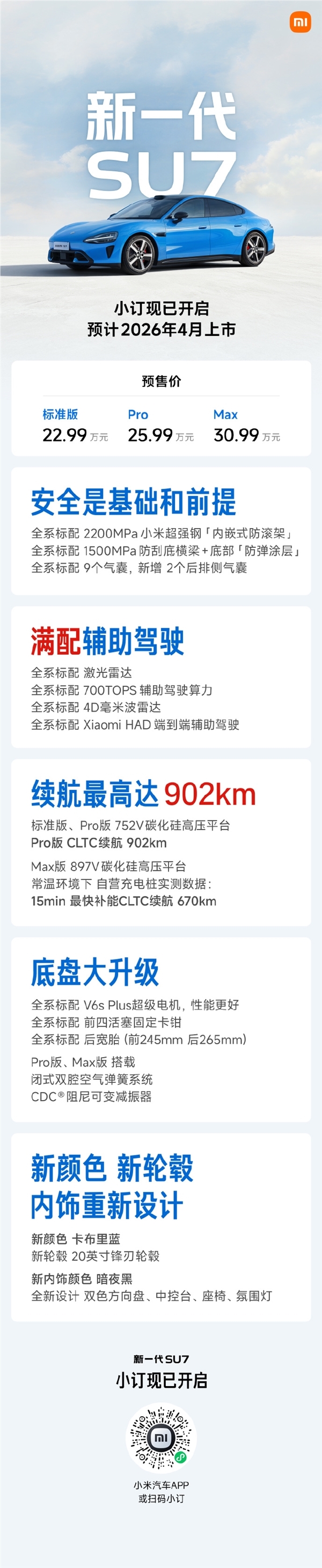 小米SU7预售22.99万起 内饰升级902km续航配置曝光插图7