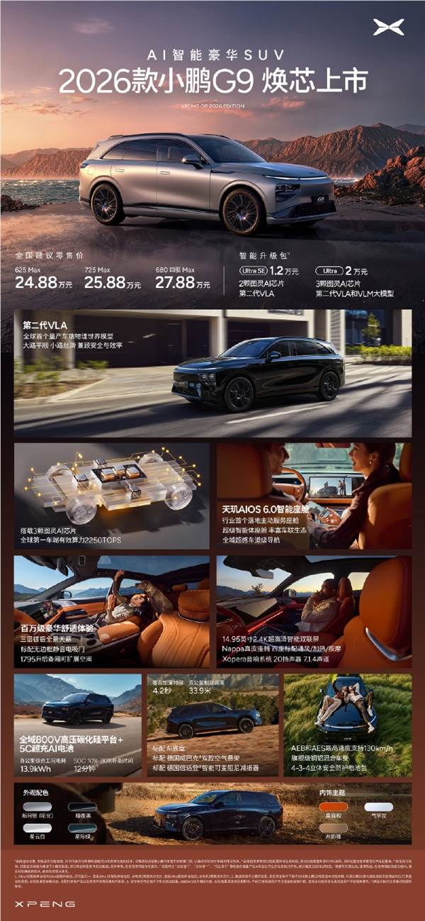 24.88万元起！2026款小鹏G9发布：标配图灵AI芯片