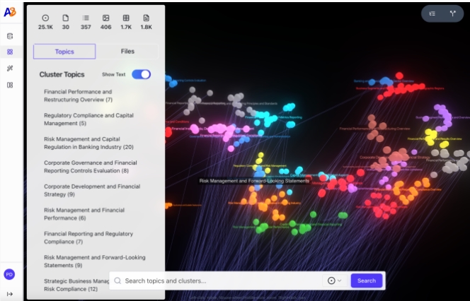 英特尔孵化AI公司Articul8获超3500万美元B轮融资估值飙升至5亿美元剑指高监管行业AI落地插图1