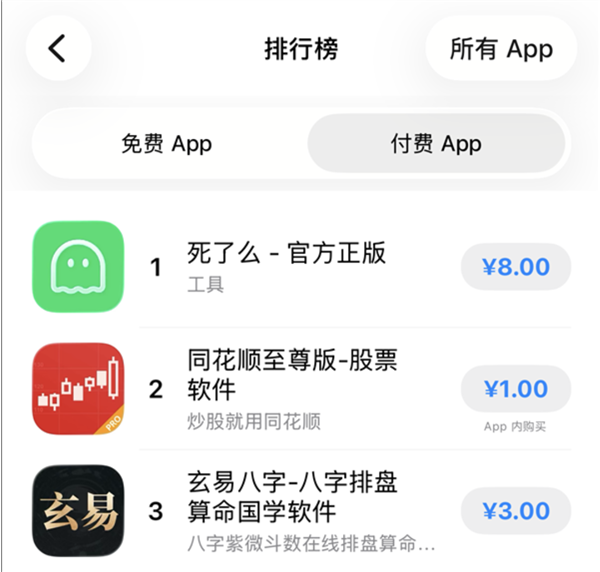 开发成本仅1000多！死了么APP下载量暴涨百倍登顶苹果付费榜