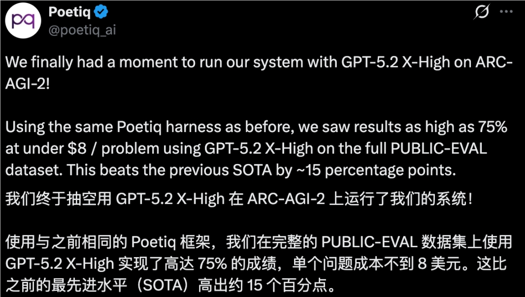 GPT-5.2超越人类！ARC-AGI-2新纪录引爆“能力过剩”时代：AI的瓶颈不在模型，而在人