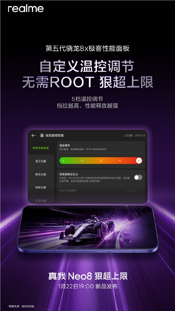 真我Neo8首发自定义温控 无需ROOT性能配置豪华插图1 真我Neo8首发自定义温控 无需ROOT性能配置豪华插图1