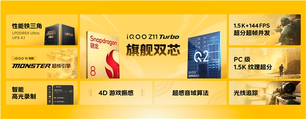 iQOO Z11 Turbo首发骁龙8 Gen5双芯 2039元起性价比炸裂插图1