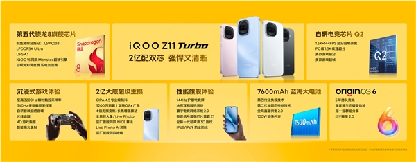 iQOO Z11 Turbo首发骁龙8 Gen5双芯 2039元起性价比炸裂插图3