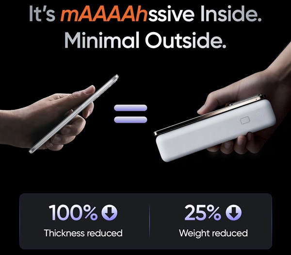 真我首款10000mAh手机来了！真我P4 Power上架：淘汰充电宝