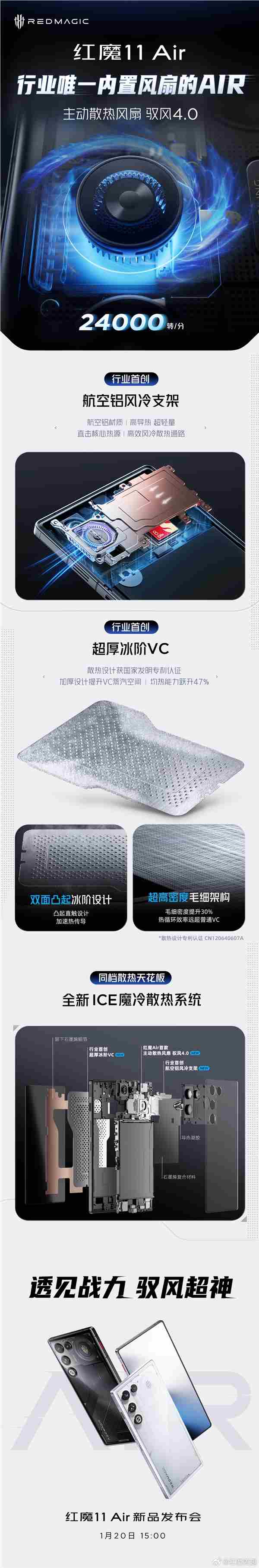 红魔11 Air首发主动风冷散热 技术领先同行获点赞插图1