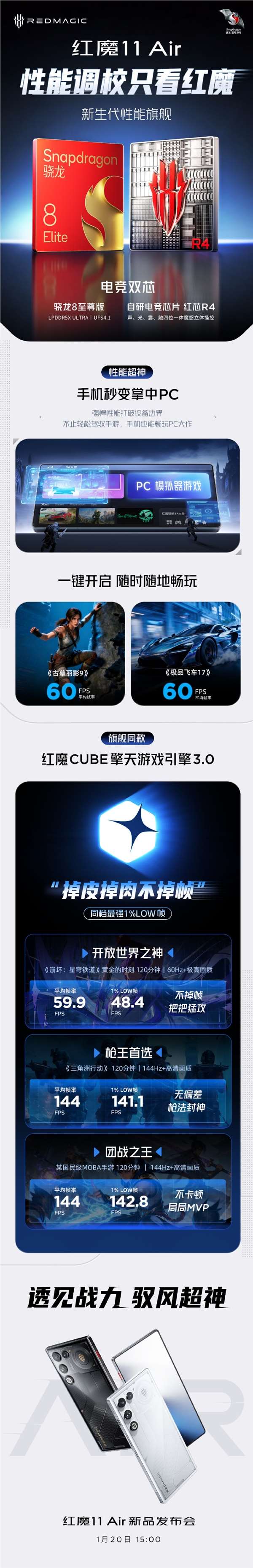 红魔11 Air搭载骁龙8至尊版+自研电竞芯片：手机也能玩PC大作